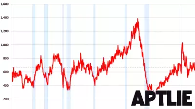 Surge in New Home Sales: November Sees 664,000 Annual Rate